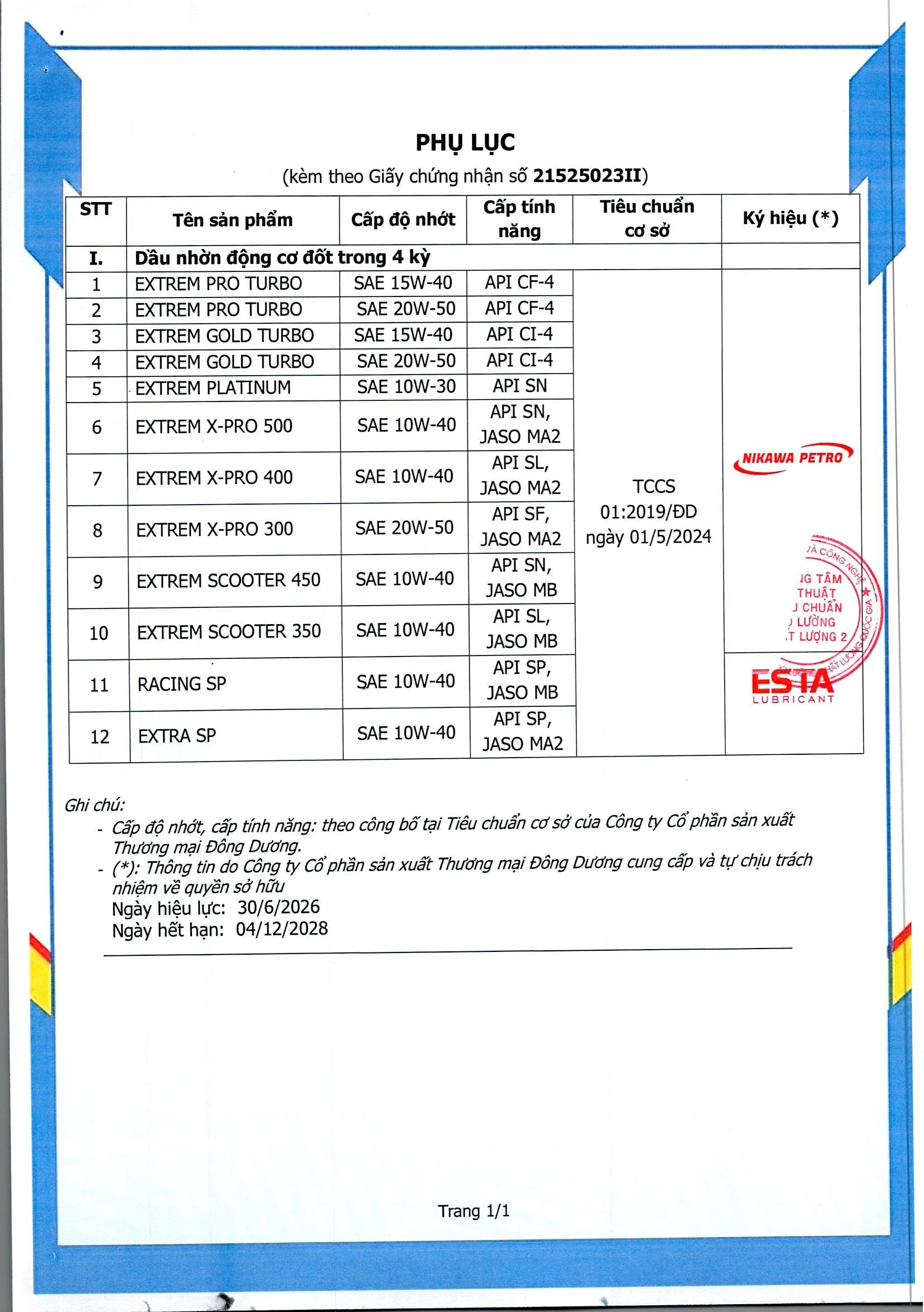 Giấy chứng nhận Giấy chứng nhận dầu nhờn động cơ đốt trong